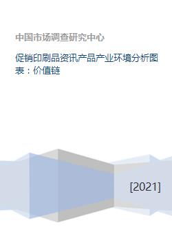 促銷印刷品資訊產品產業環境分析圖表 價值鏈